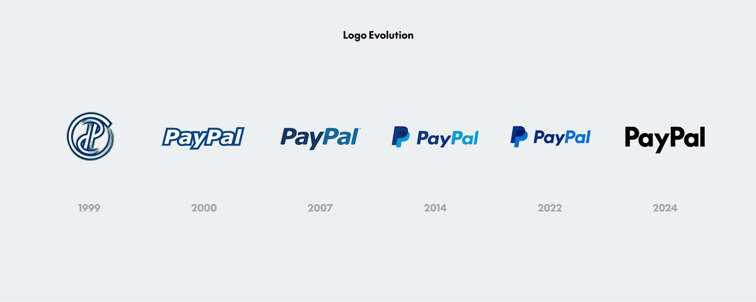 PayPal:extra-0-img-0
